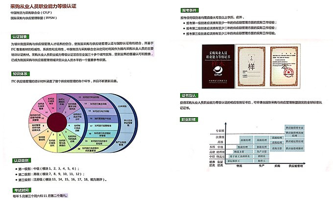 22年入学管理类硕士联考辅导 华政在